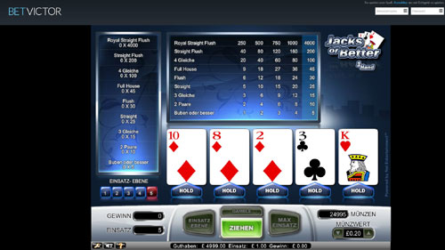 Jacks or Better Video Poker