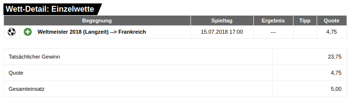 Frankreich ist Weltmeister '.date('Y').': Mein erster Wettschein und die Best&auml;tigung der gewonnen Wette.