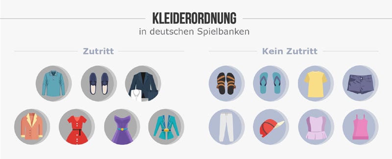 Kleiderordnung in deutschen Spielbanken